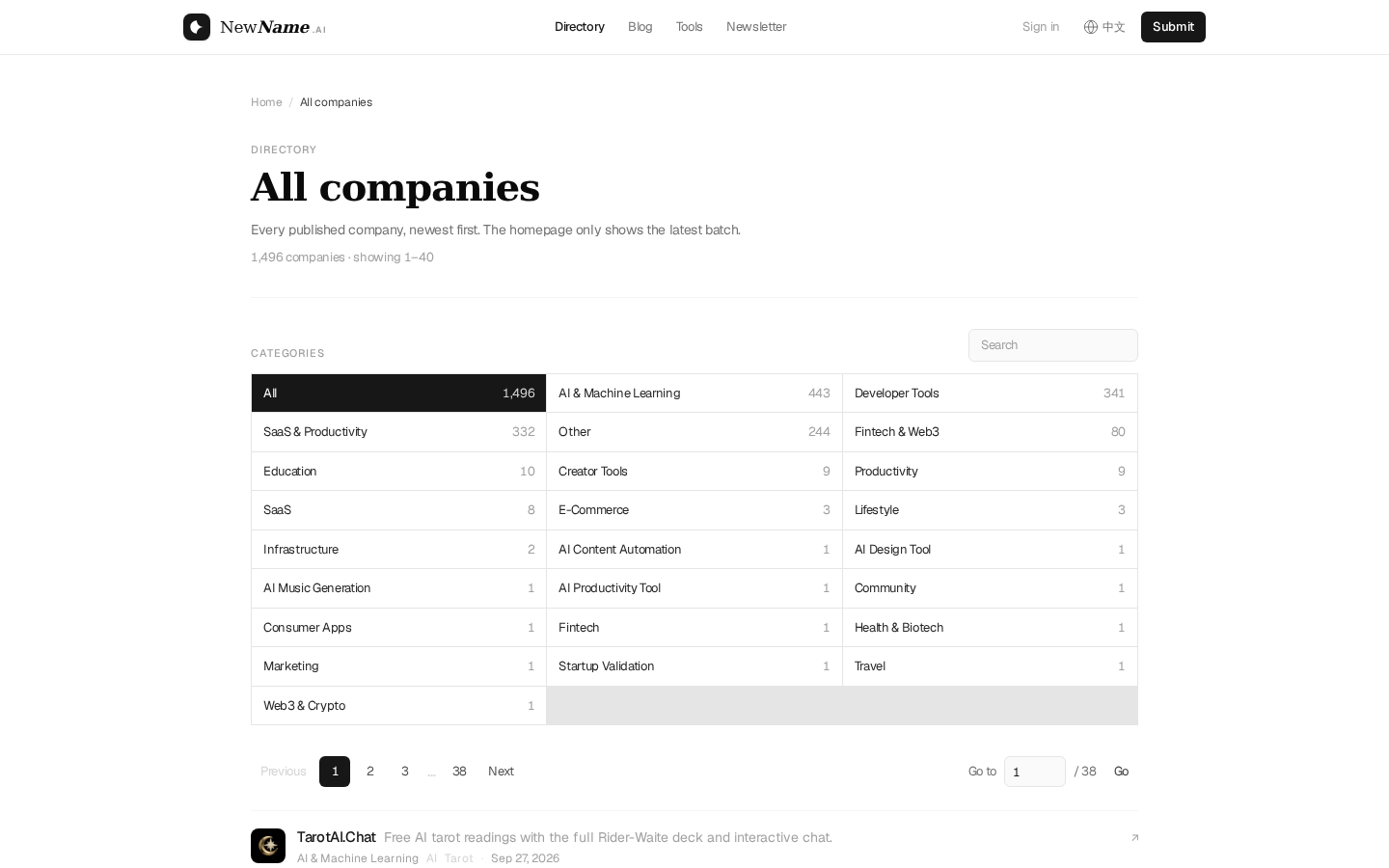 NewName.ai startup list
